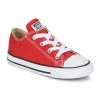 Chaussures Enfant Baskets basses Converse CHUCK TAYLOR ALL STAR CORE OX Rouge