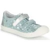 Chaussures Fille Baskets basses GBB NOELLA Bleu