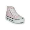 Chaussures Fille Baskets montantes Citrouille et Compagnie OUTIL Rose