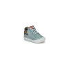 Chaussures Garçon Baskets montantes GBB AGONINO Bleu