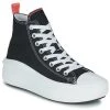 Chaussures Fille Baskets montantes Converse CHUCK TAYLOR ALL STAR MOVE CANVAS COLOR HI Noir