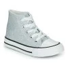 Chaussures Fille Baskets montantes Citrouille et Compagnie OUTIL Silver