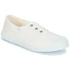 Chaussures Fille Baskets basses André LES VACANCES Blanc